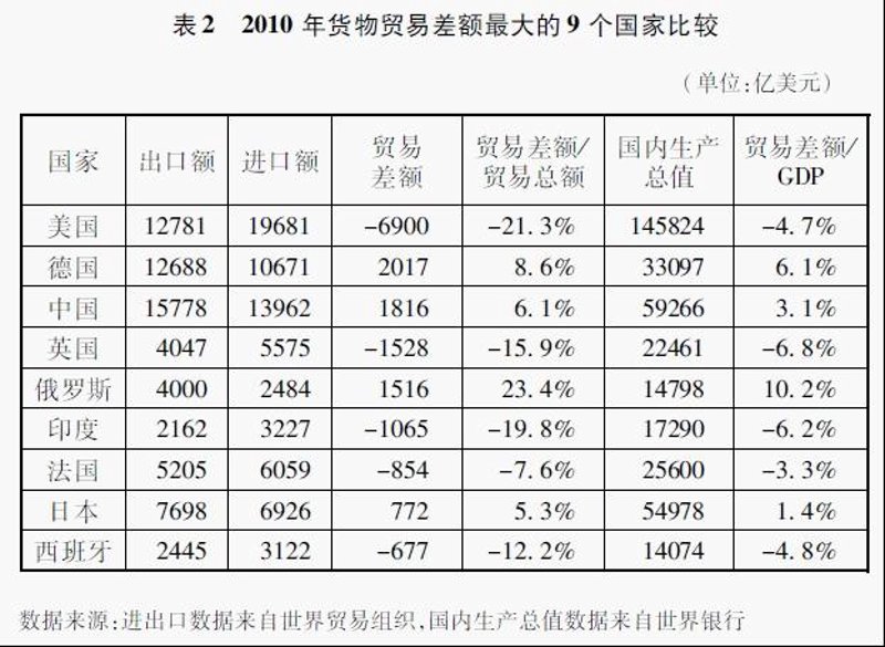 商品代理行业的最新动态