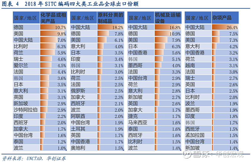 山西贸易公司如何抓住产业机遇?