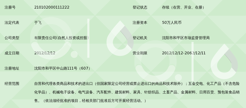 贸易批发行业的风云变幻与市场趋势